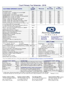 acs barger chad